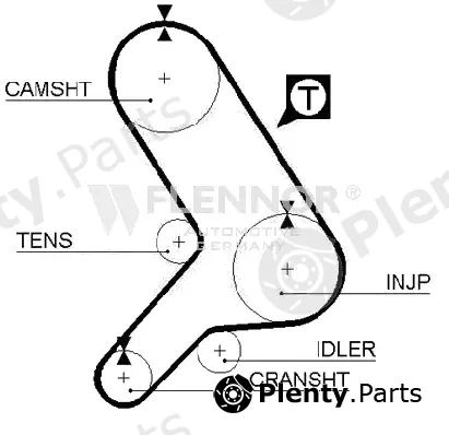 Flennor 4067 — Timing Belt