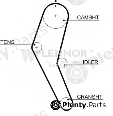 Flennor 4311 — Timing Belt