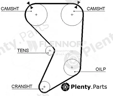 Flennor 4085 — Timing Belt