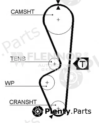Flennor 4969 — Timing Belt
