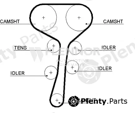 Flennor 4421V — Timing Belt