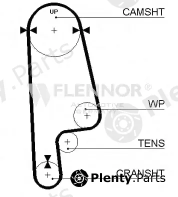 Flennor 4125V — Timing Belt