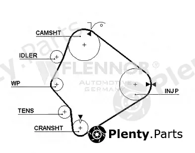 Flennor 4244V — Timing Belt