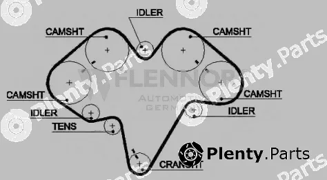 Flennor 4365V — Timing Belt