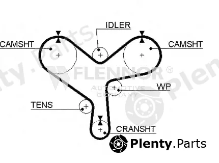 Flennor 4404V — Timing Belt