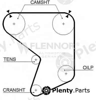 Flennor 4055 — Timing Belt