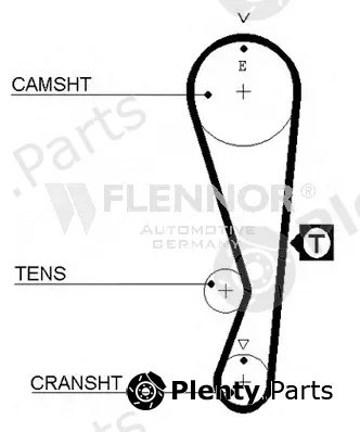 Flennor 4207V — Timing Belt