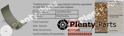 Ipsa CR000303 — Connecting Rod Bearing