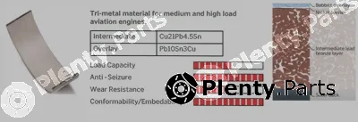 Ipsa CR120400 — Connecting Rod Bearing