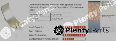 Ipsa MB108300 — Crankshaft Bearing Set
