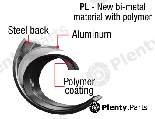 Ipsa CR138300 — Connecting Rod Bearing
