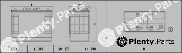 Exide EF1420 — Starter Battery PowerPRO