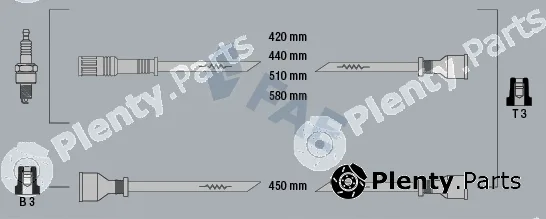 FAE 83030 — Ignition Cable Kit