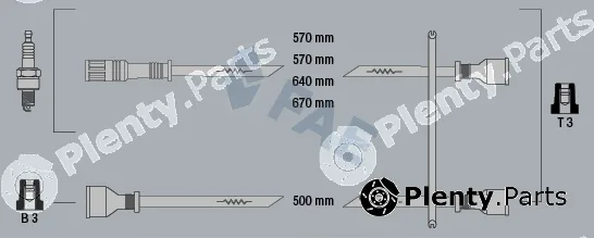 FAE 83010 — Ignition Cable Kit