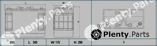 Fulmen FG1251 — Starter Battery StartPRO