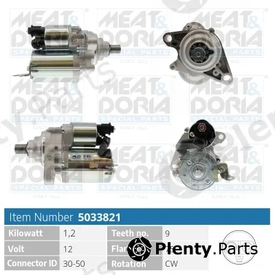 Meat & Doria 5033821 — Starter