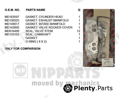 Nipparts J1245043 — Gasket Kit, cylinder head