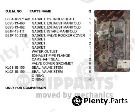 Nipparts J1243088 — Gasket Kit, cylinder head