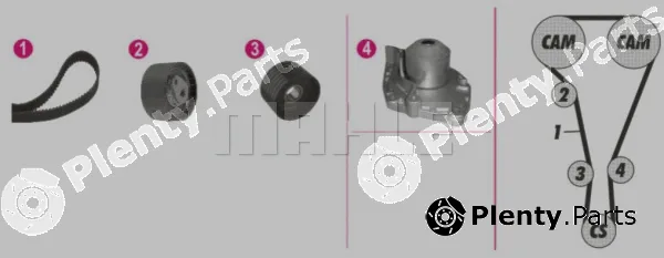 Mahle CPK103000P — Water Pump & Timing Belt Kit BEHR *** PREMIUM LINE ***