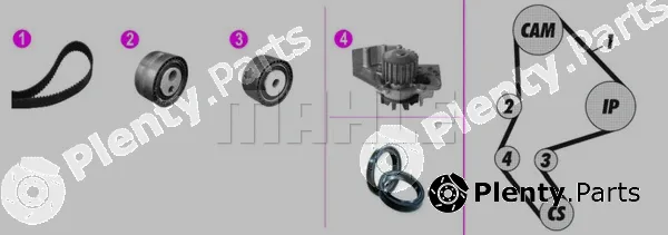 Mahle CPK37000P — Water Pump & Timing Belt Kit BEHR *** PREMIUM LINE ***