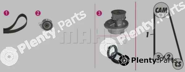 Mahle CPK1000P — Water Pump & Timing Belt Kit BEHR *** PREMIUM LINE ***