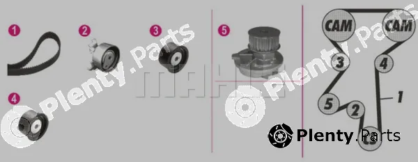Mahle CPK13000P — Water Pump & Timing Belt Kit BEHR *** PREMIUM LINE ***