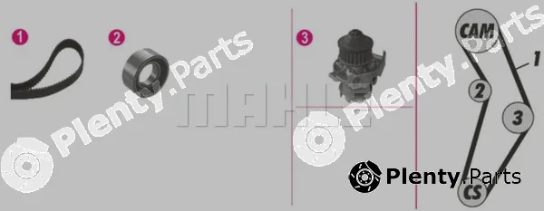 Mahle CPK7000P — Water Pump & Timing Belt Kit BEHR *** PREMIUM LINE ***