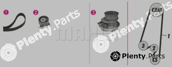 Mahle CPK65000P — Water Pump & Timing Belt Kit BEHR *** PREMIUM LINE ***