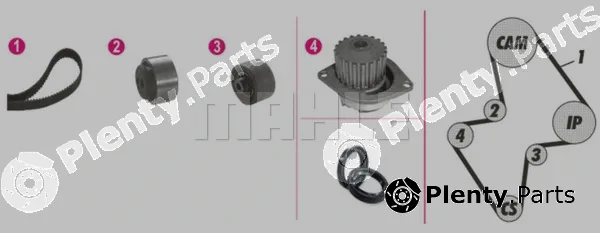 Mahle CPK48000P — Water Pump & Timing Belt Kit BEHR *** PREMIUM LINE ***