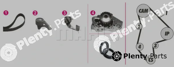 Mahle CPK47000P — Water Pump & Timing Belt Kit BEHR *** PREMIUM LINE ***