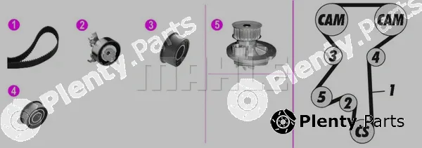 Mahle CPK55000P — Water Pump & Timing Belt Kit BEHR *** PREMIUM LINE ***