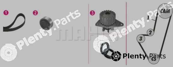 Mahle CPK8000P — Water Pump & Timing Belt Kit BEHR *** PREMIUM LINE ***