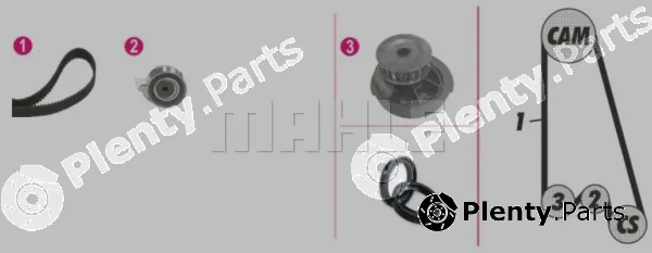 Mahle CPK36000P — Water Pump & Timing Belt Kit BEHR *** PREMIUM LINE ***