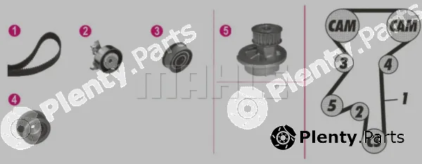 Mahle CPK73000P — Water Pump & Timing Belt Kit BEHR *** PREMIUM LINE ***
