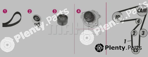 Mahle CPK99000P — Water Pump & Timing Belt Kit BEHR *** PREMIUM LINE ***