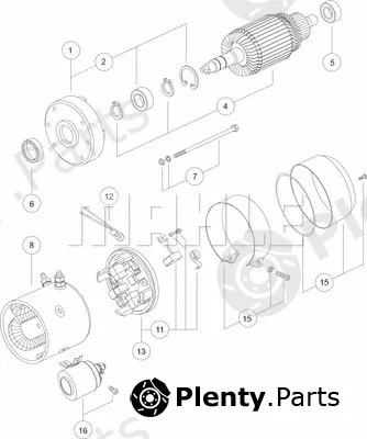 Mahle MM19 — Electric Motor
