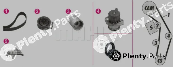 Mahle CPK76000P — Water Pump & Timing Belt Kit BEHR *** PREMIUM LINE ***
