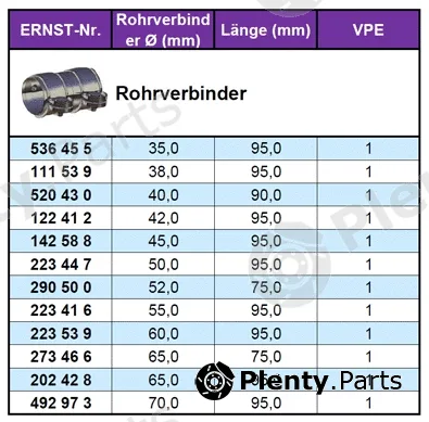 Ernst 520430 — Pipe Connector, exhaust system