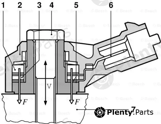 Bosch 0261231173 — Knock Sensor