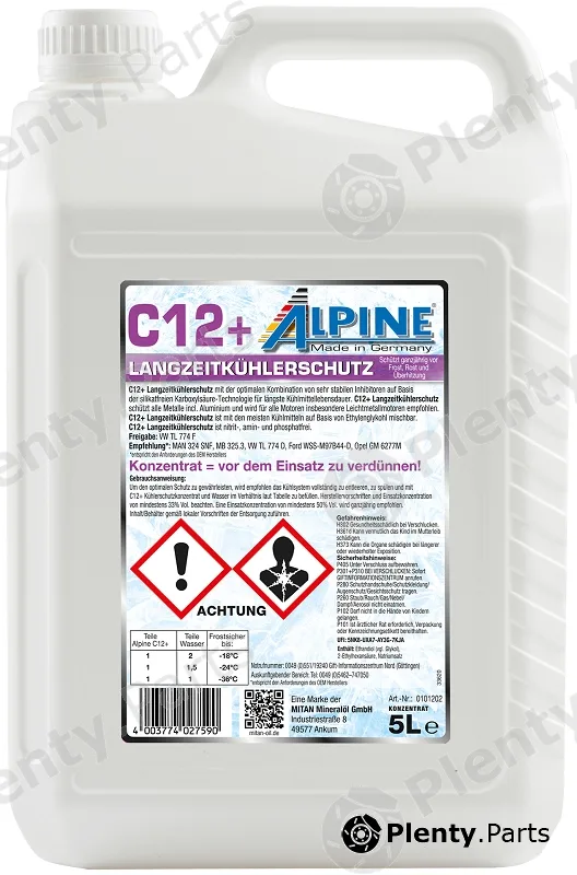 Mitan RM0101202 — Antifreeze C12+ Ready Mix -36C