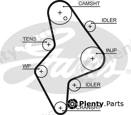Gates 5658XS — Timing Belt PowerGrip®