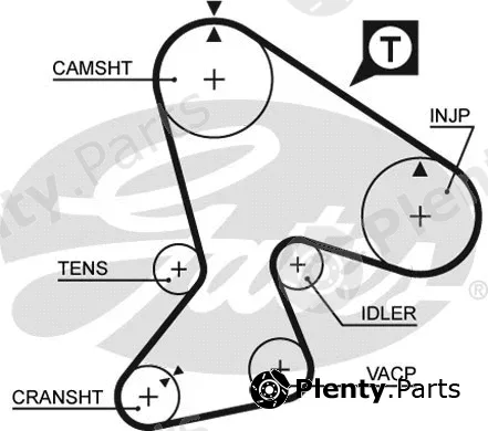 Gates 5040XS — Timing Belt PowerGrip®