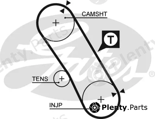 Gates 5061XS — Timing Belt PowerGrip®