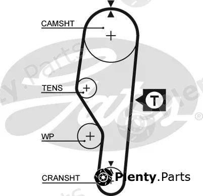 Gates 5063 — Timing Belt PowerGrip®