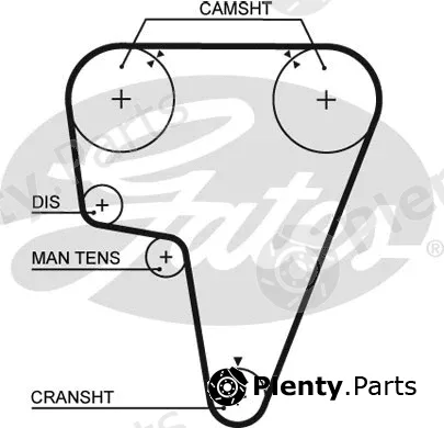 Gates 5125 — Timing Belt PowerGrip®