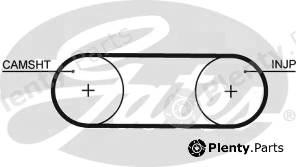 Gates 5088 — Timing Belt PowerGrip®