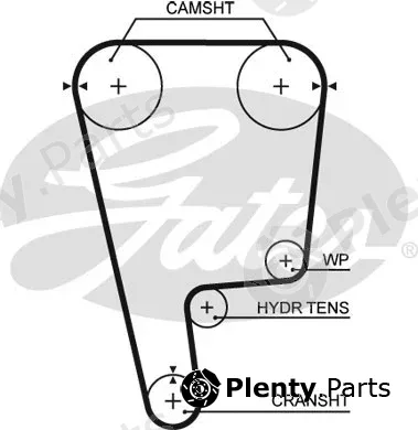 Gates T226 — Timing Belt PowerGrip®