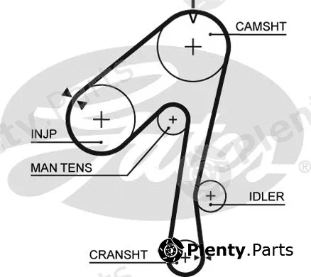Gates 5320XS — Timing Belt PowerGrip®