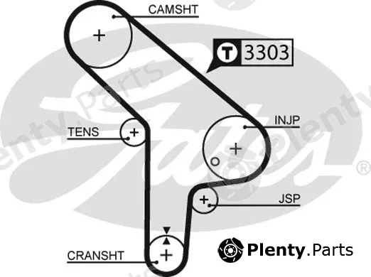 Gates 5078 — Timing Belt PowerGrip®