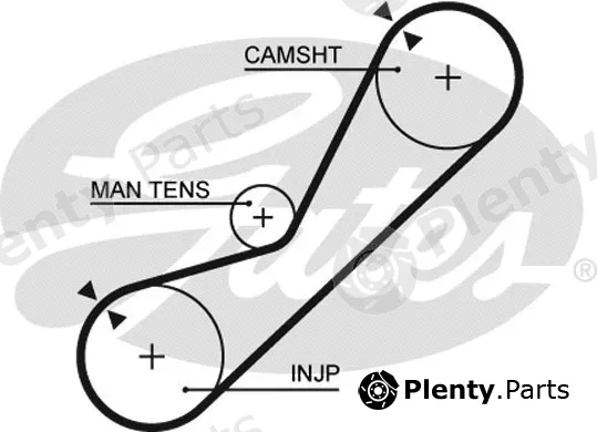 Gates 5200 — Timing Belt PowerGrip®
